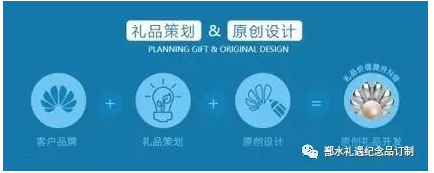 开启互联网+企业纪念品定制模式